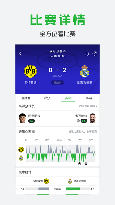 懂球帝直播app