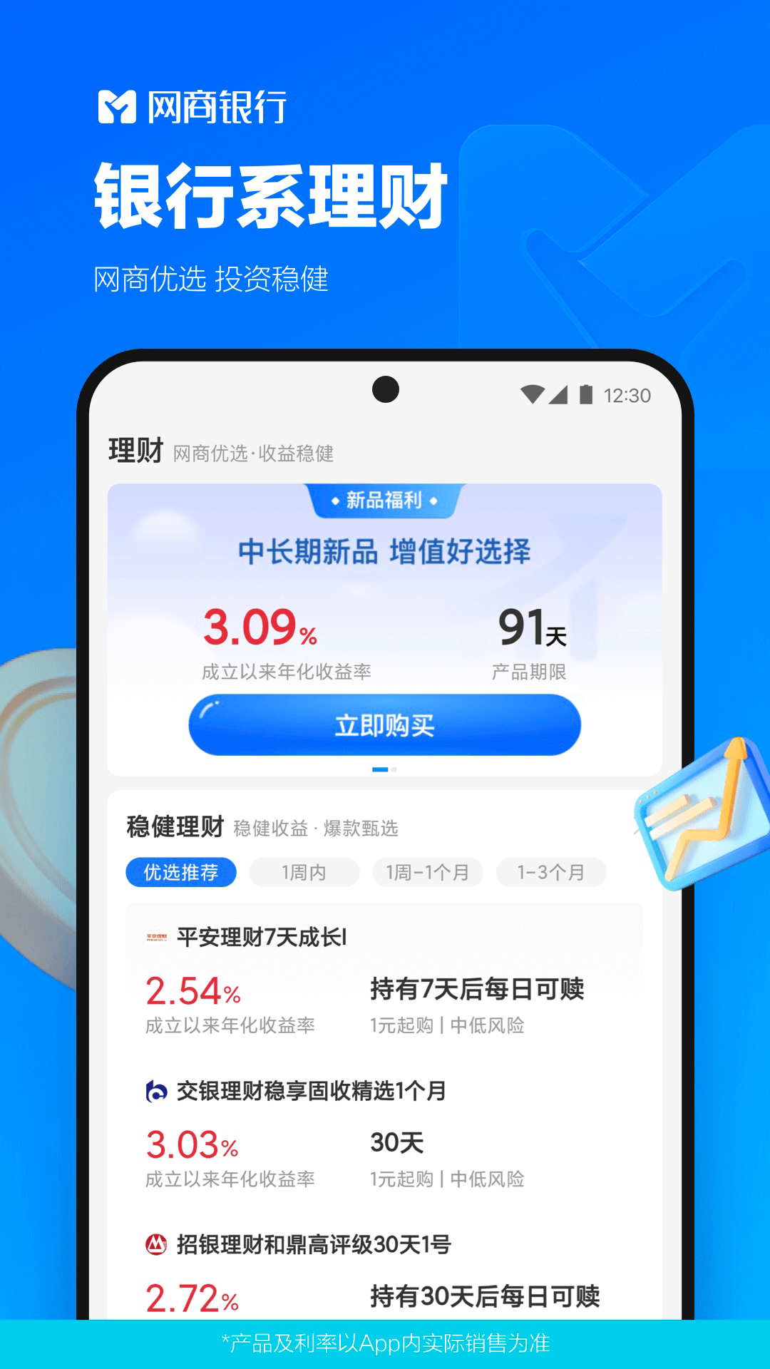 网商银行