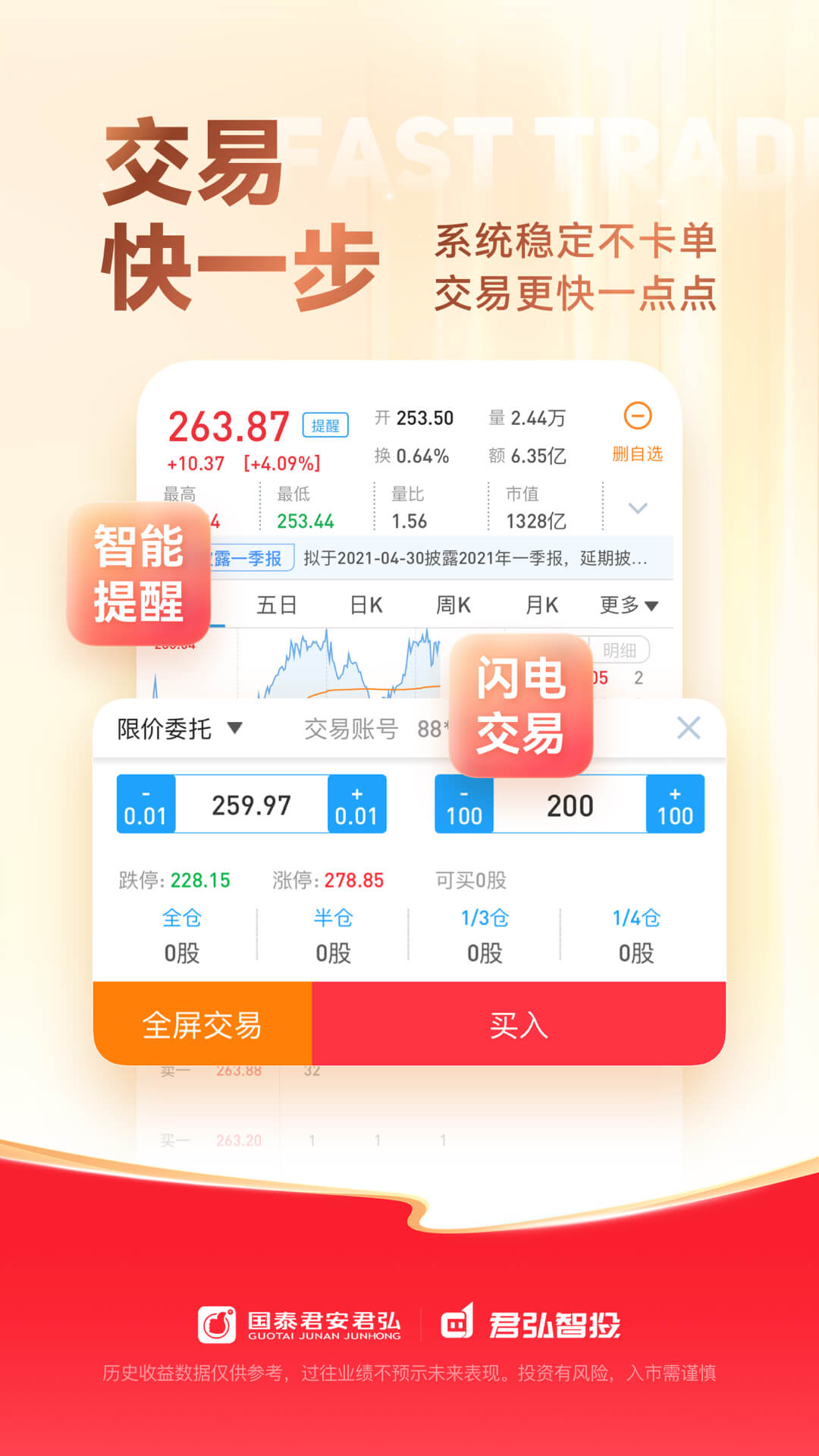 国泰君安君弘