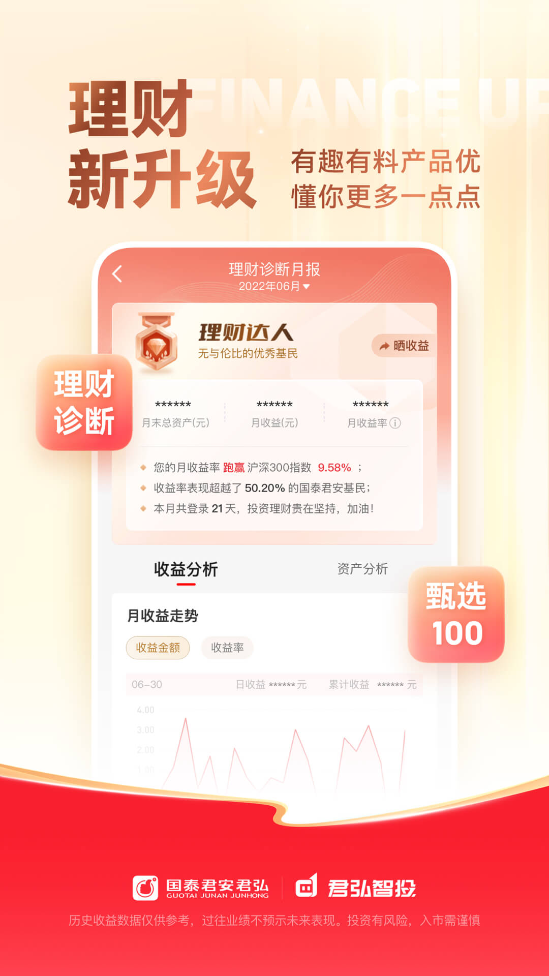 国泰君安君弘