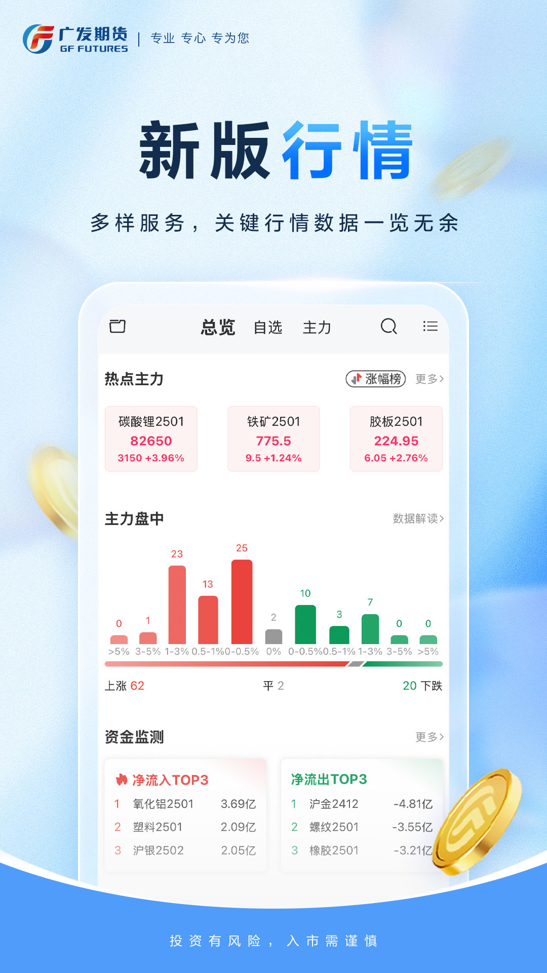 广发期货小添财-投资交易软件