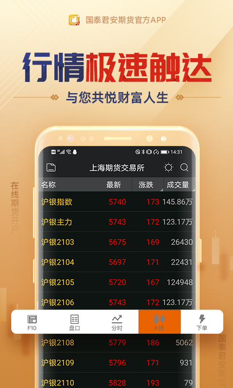 国泰君安期货经典版