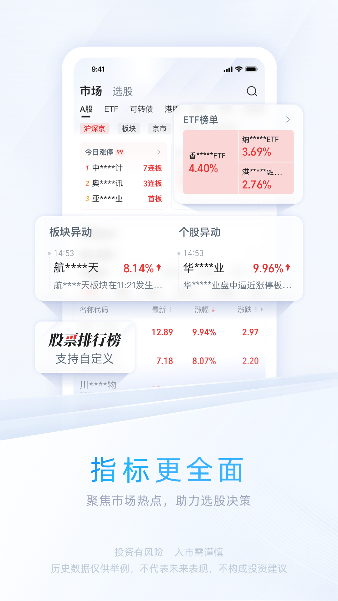中信证券