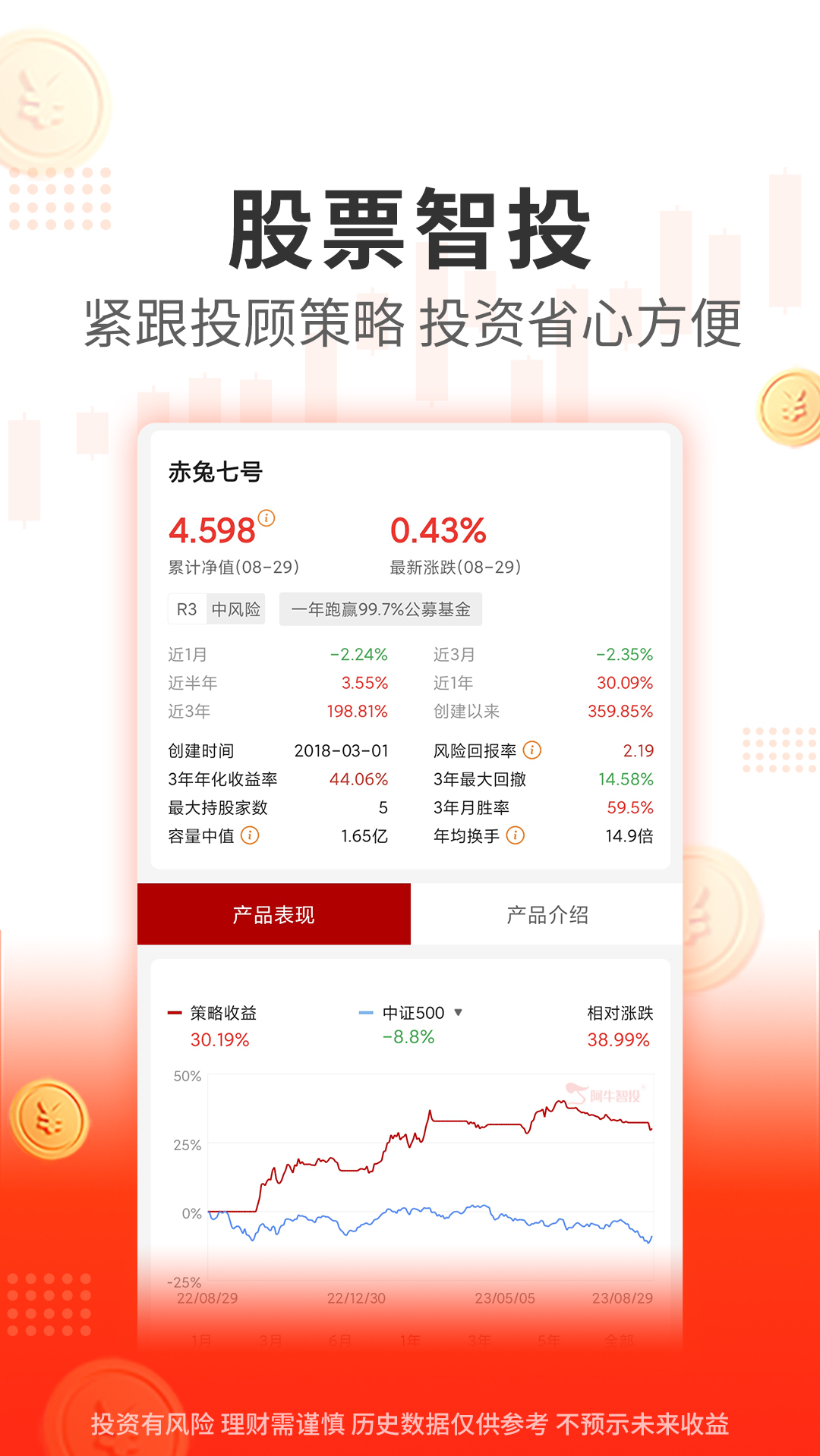 阿牛智投