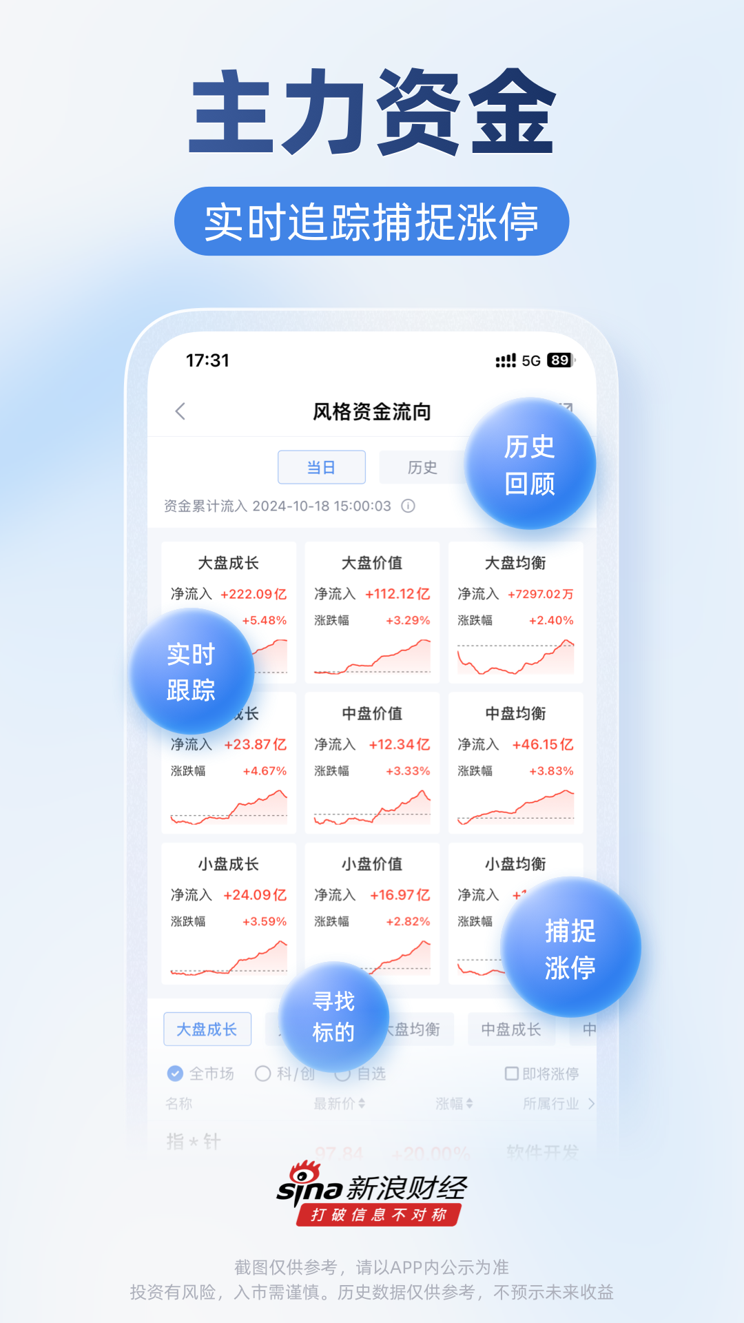 新浪财经手机版