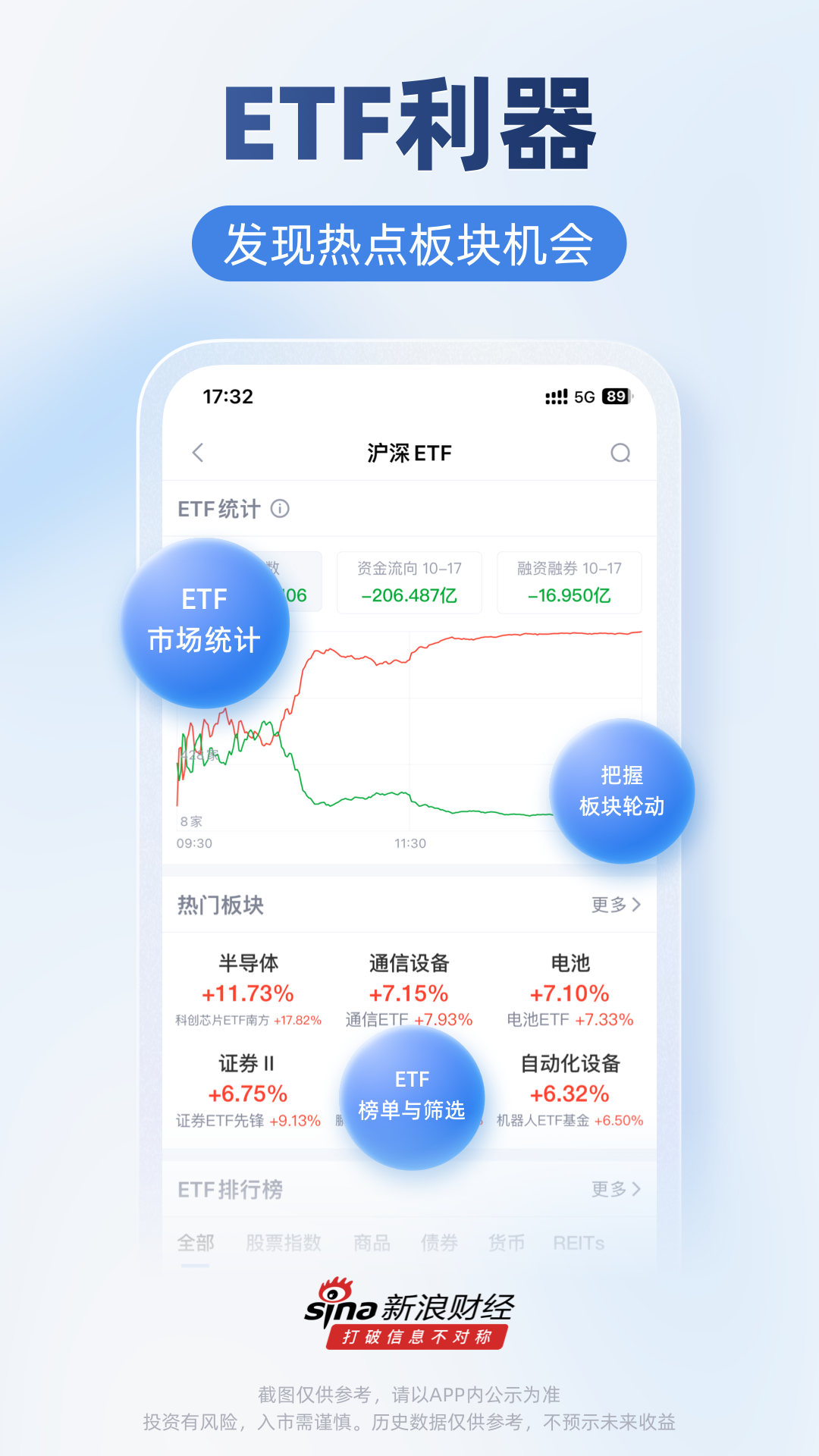 新浪财经手机版
