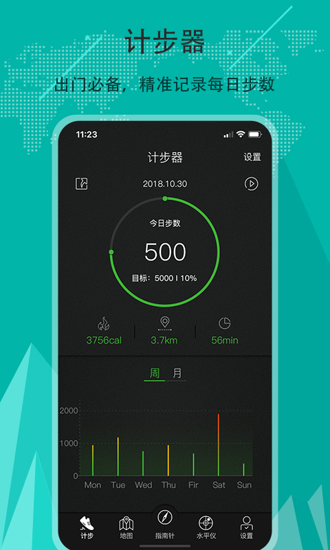 地图指南针