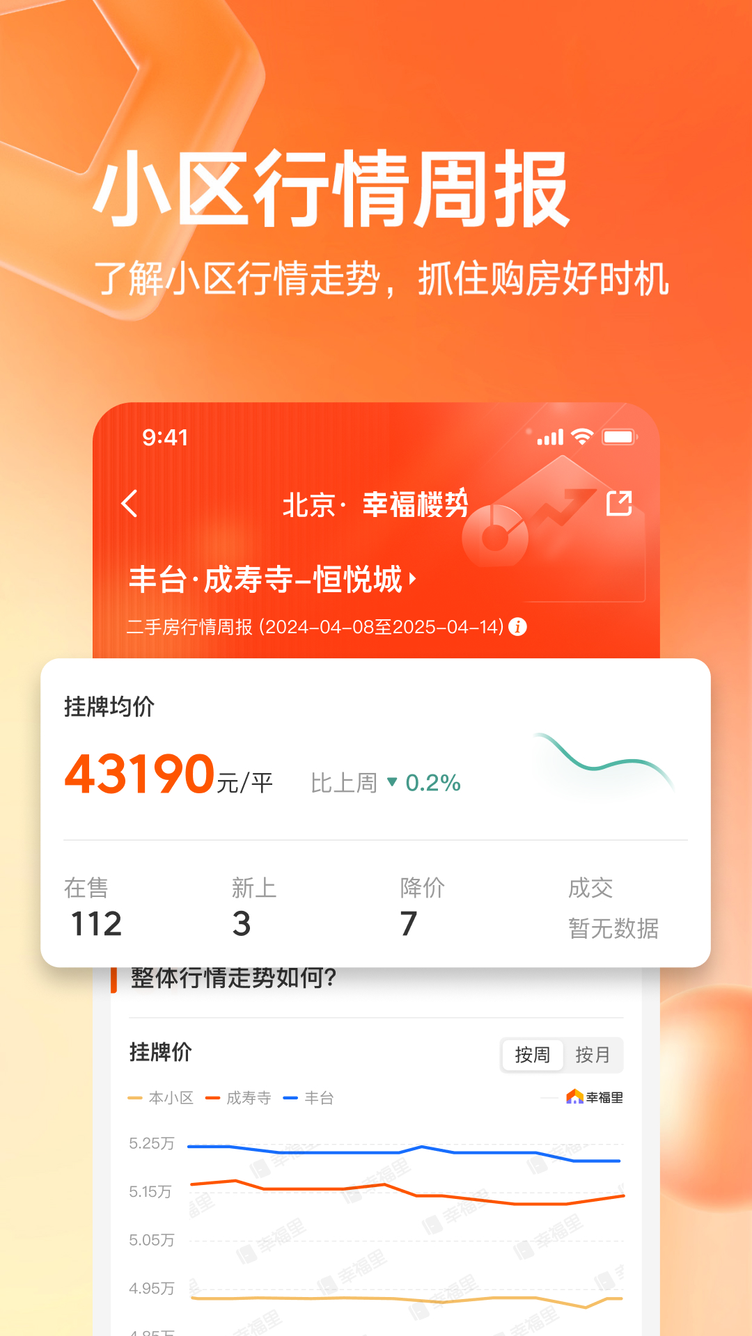 幸福里二手房app