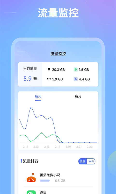 网络测速宝