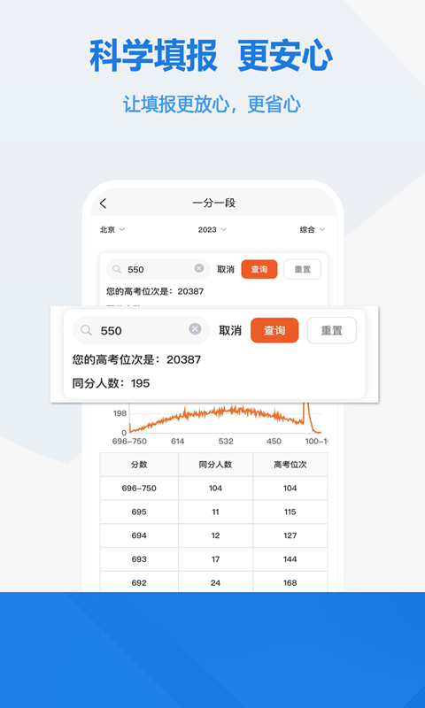 高考志愿