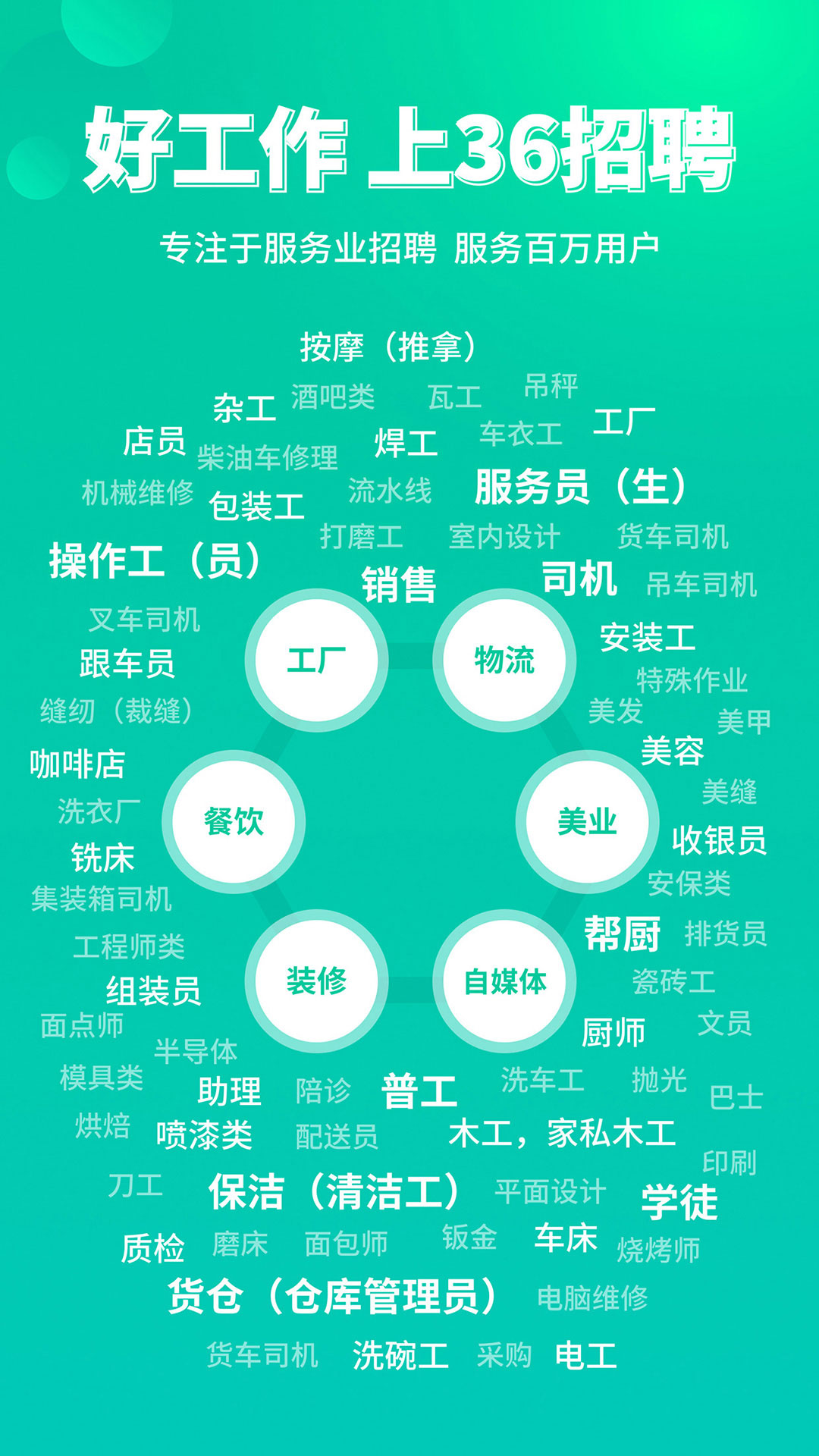 36招聘