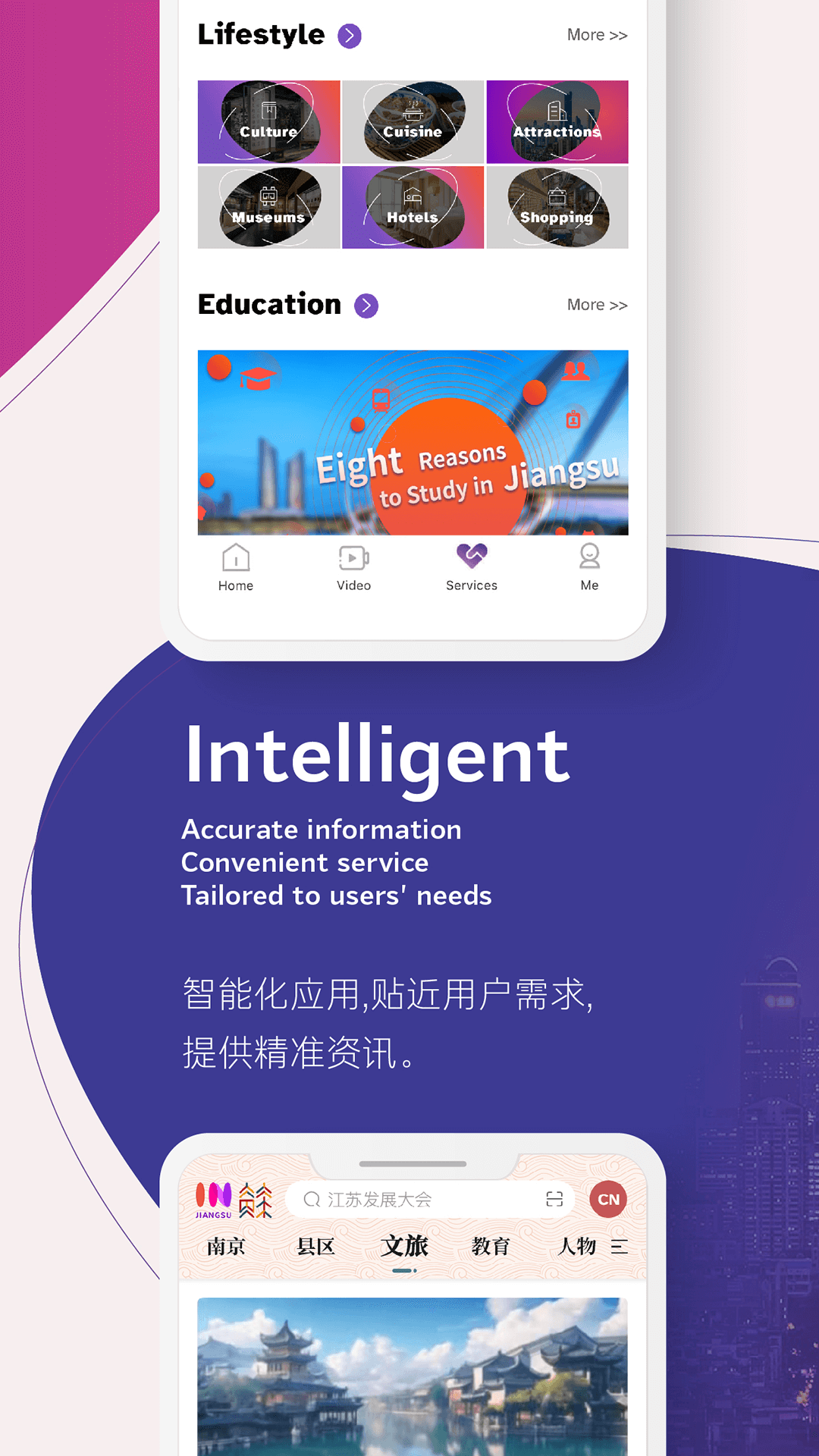 inJiangsu我苏