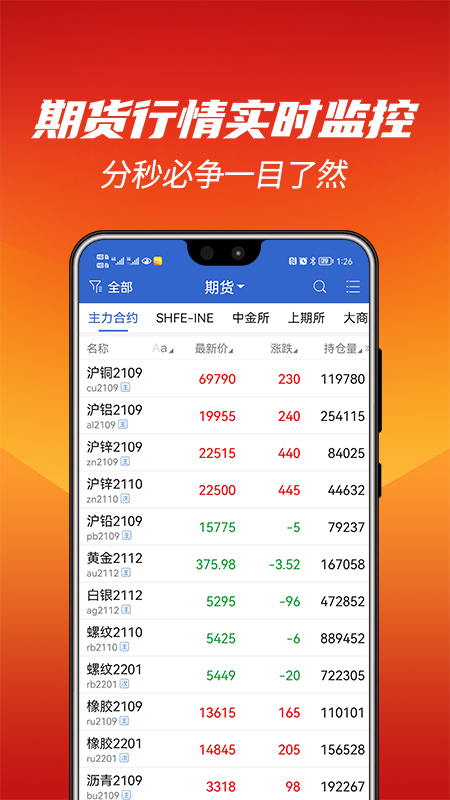 中天期货