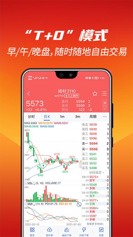 中天期货