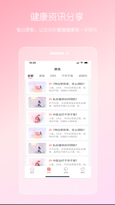 女性私人医生
