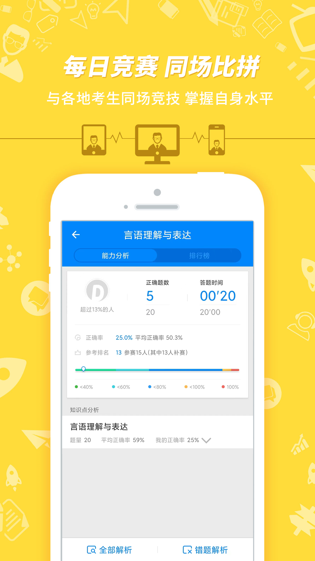 公务员考试App