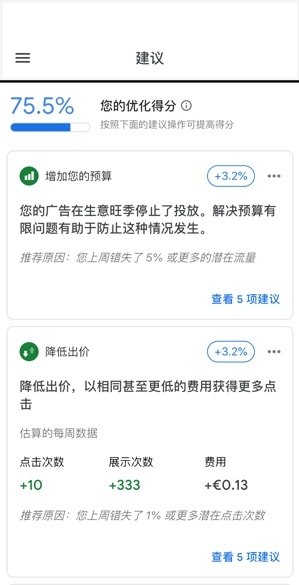 Google ads