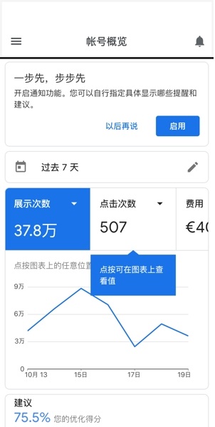 Google ads