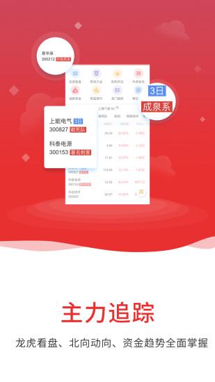通达信金融终端官方手机版下载