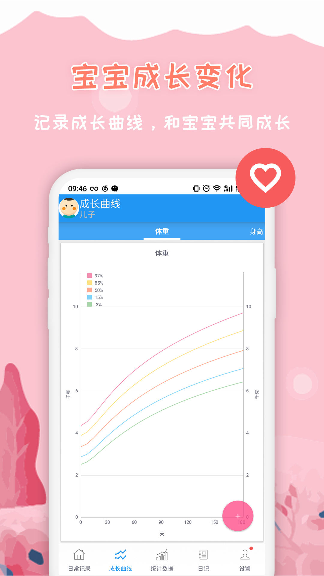 妈妈孕育助手app