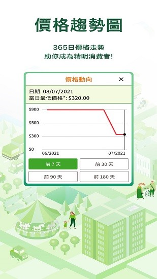HKTVmall App下载