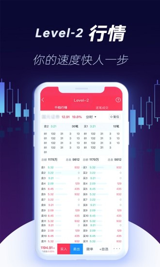 国元证券点金手机版
