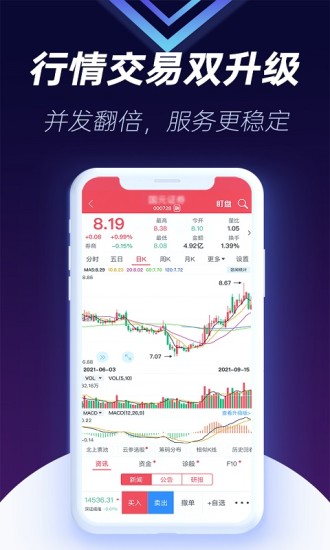 国元证券点金手机版