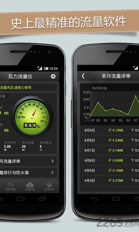 瓦力流量仪手机版
