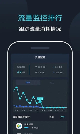 网速测速软件(更名网络测速大师)