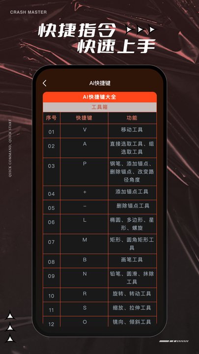 ai手机版最新官方版