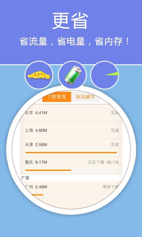 老虎地图离线导航