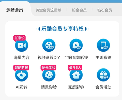 联通视频彩铃四大会员介绍说明