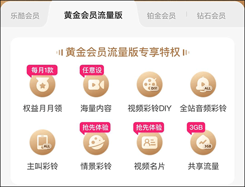 联通视频彩铃四大会员介绍说明