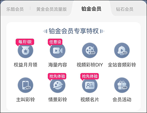 联通视频彩铃四大会员介绍说明