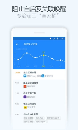 净化大师国际版中文版