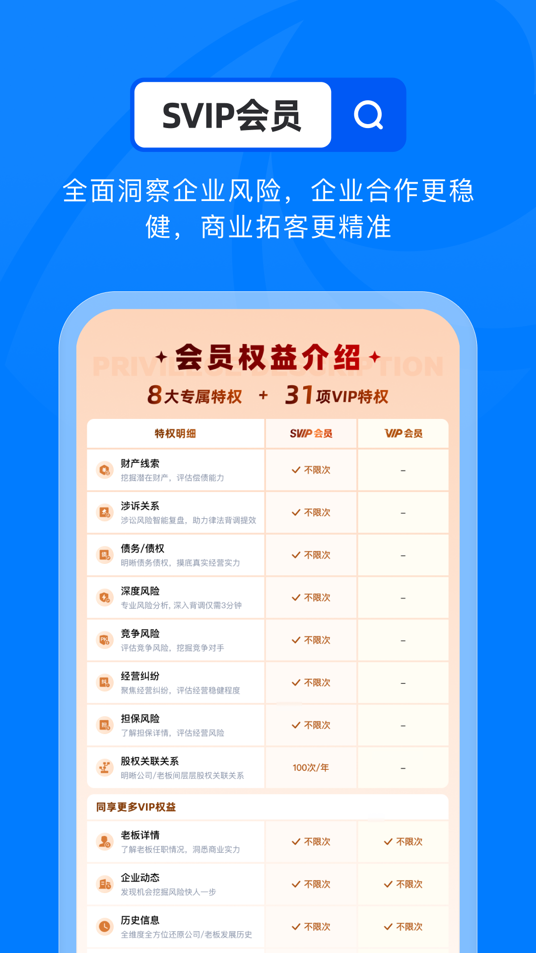 天眼查