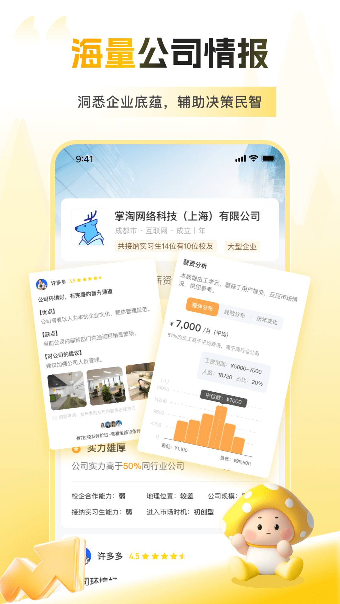 蘑菇丁