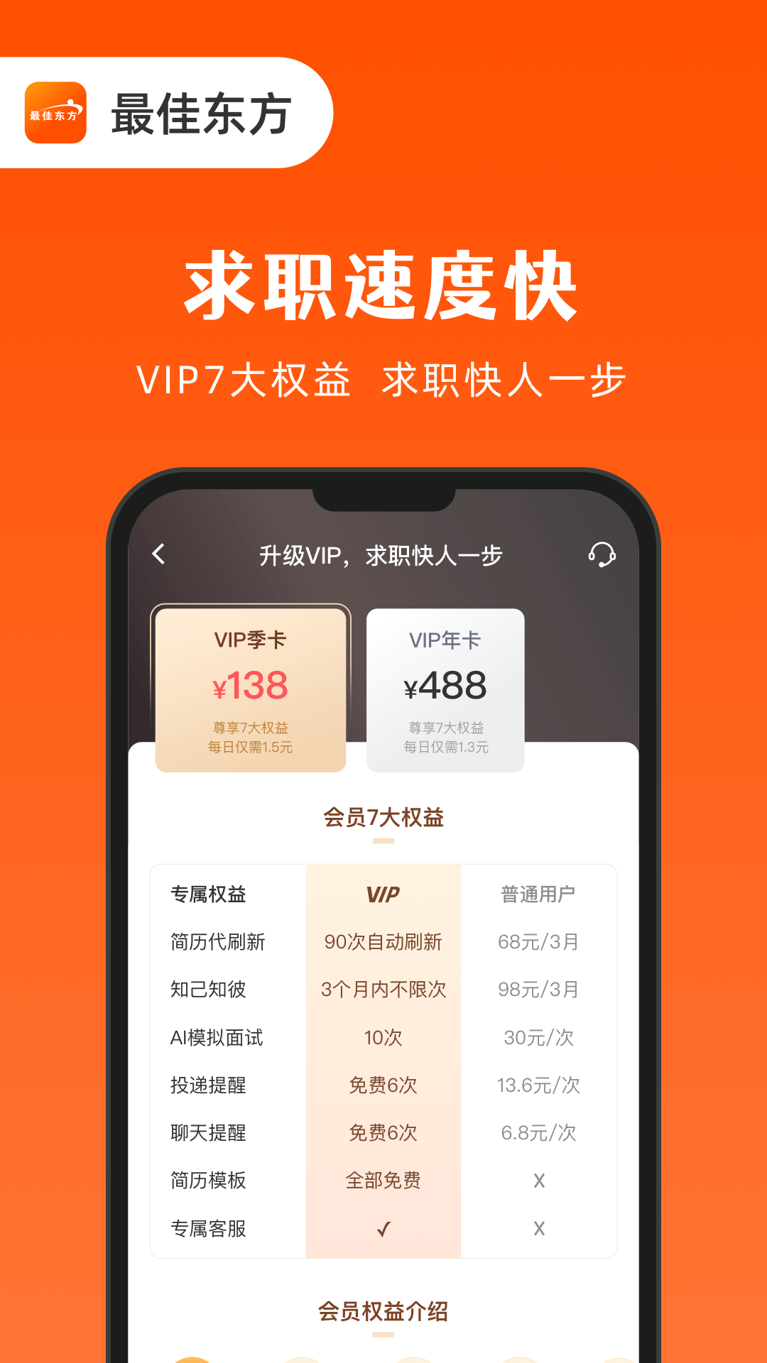 最佳东方