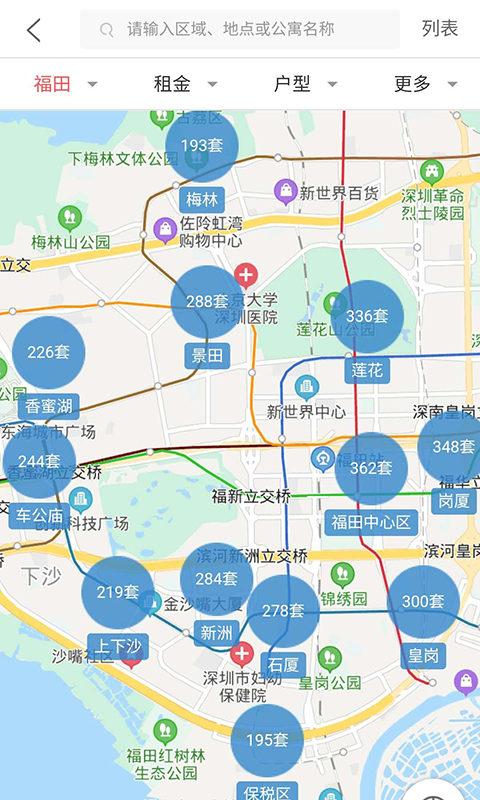 租房网