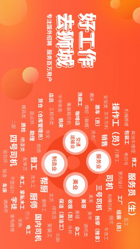 去狮城