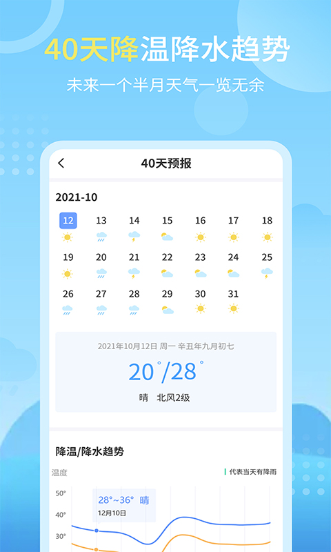 天气实况预报
