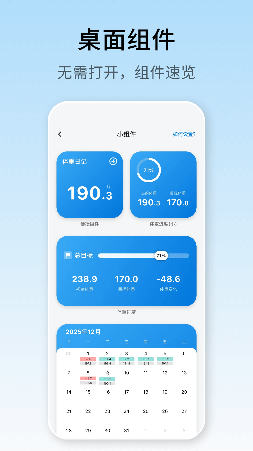 体重日记
